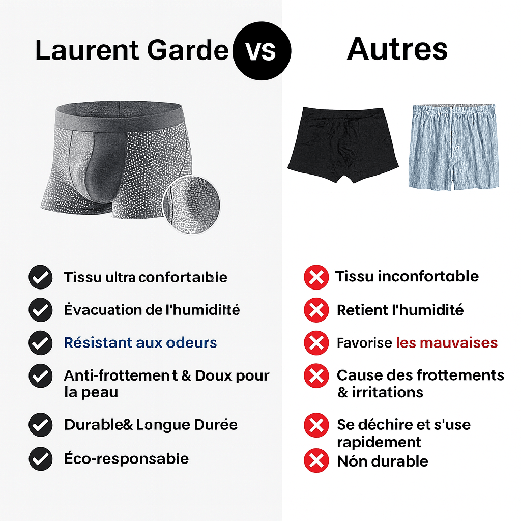 Boxers en Fibre : Confort et Mouvements
